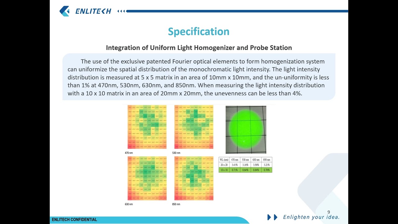 A tool for the cutting-edge photodetectors: Advanced PhotoDetector &ndash; Quantum Efficiency System