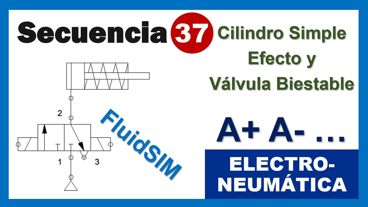 Secuencia 37: A+ A- ... [Electroneumática]