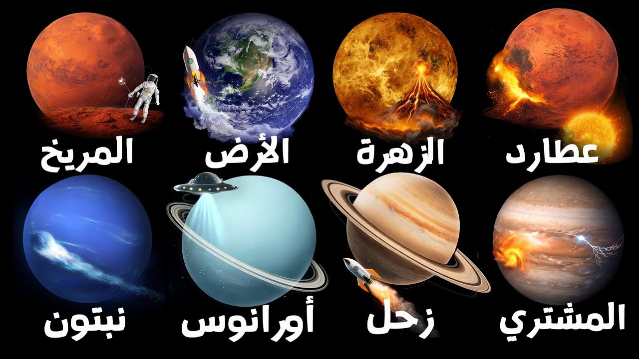 شرح كل كواكب المجموعة الشمسية | رحلة مذهلة في 20 دقيقة