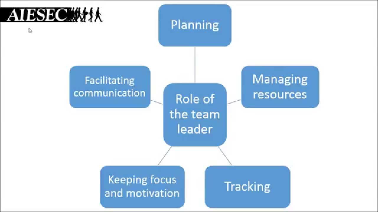 Team and event management