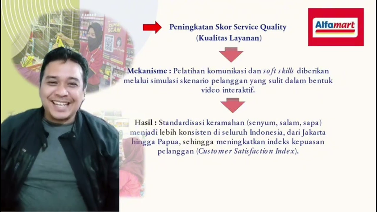 Alfamart, salah satu Organisasi yg sukses implementasi program pelatihan & pengembangan yg Inovatif
