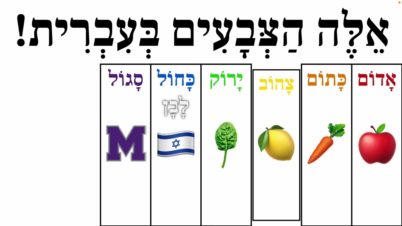 Colors in Hebrew - אלה הצבעים בעברית - original song