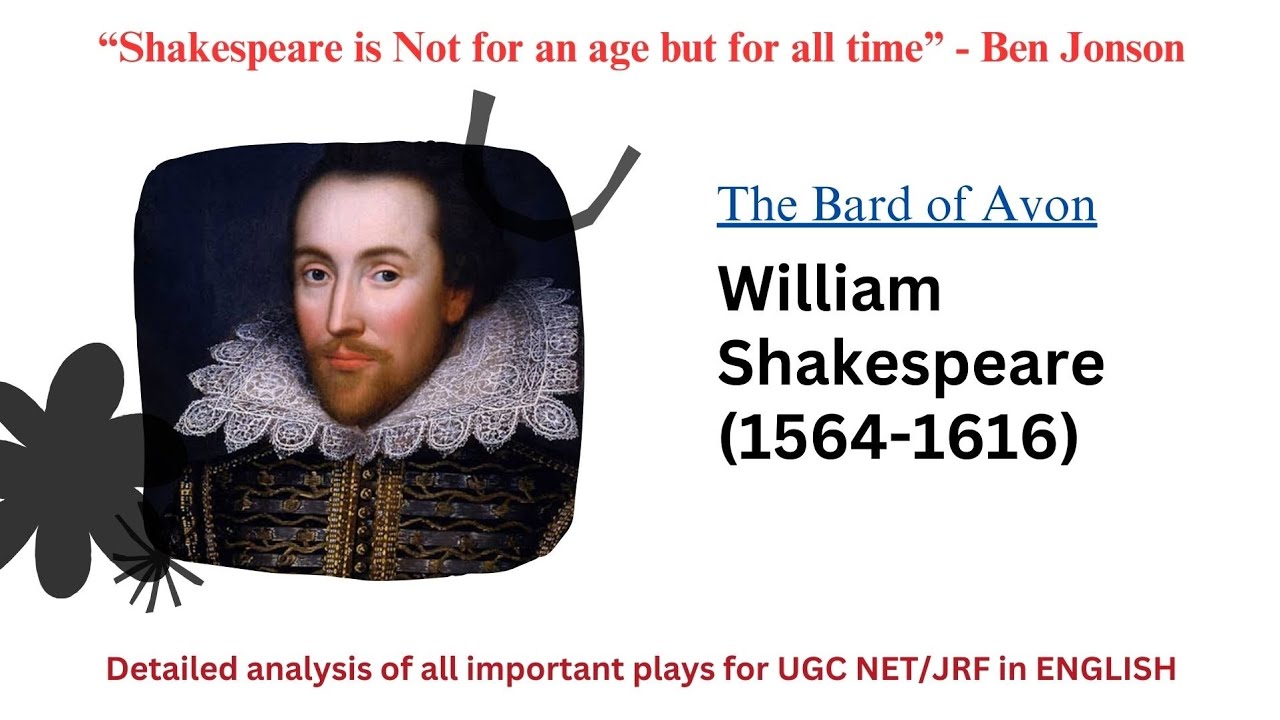 William Shakespeare – Biography, Life & Works | Tragedies, Comedies & Sonnets Explained