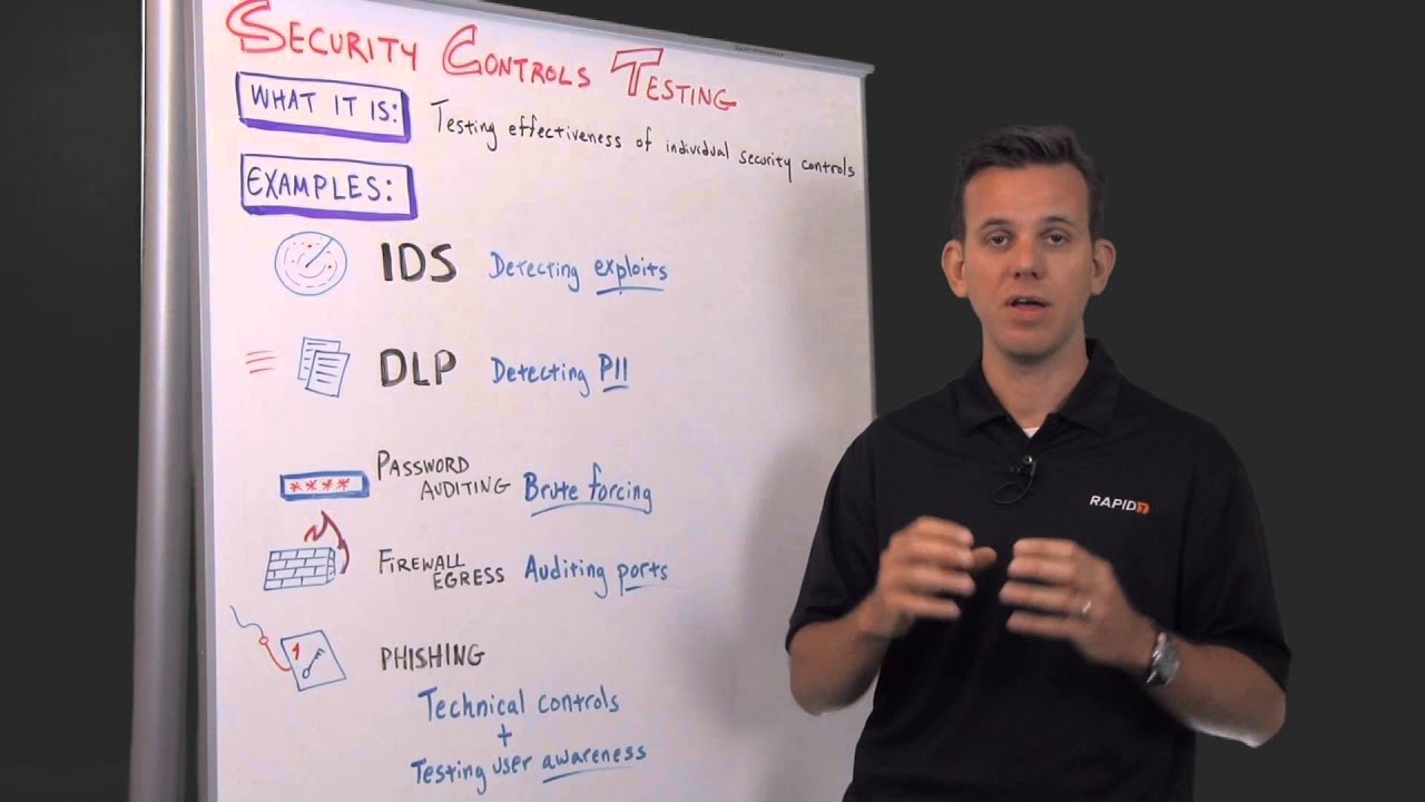 Security Controls Testing