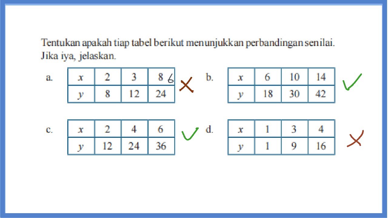 Cara Mudah Mengerjakan Perbandingan Senilai Pada Tabel