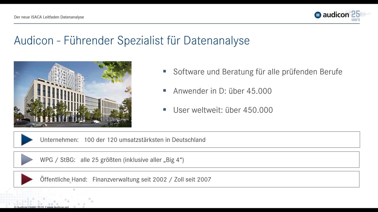 Der neue ISACA Leitfaden Datenanalyse: Ein praxisorientiertes Vorgehensmodell (Webinar von Audicon)