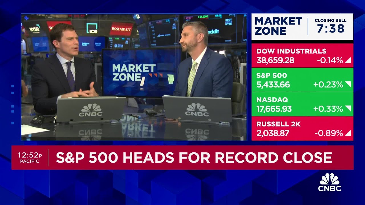 The risk-reward is no longer favorable, says Macro Risk's John Kolovos