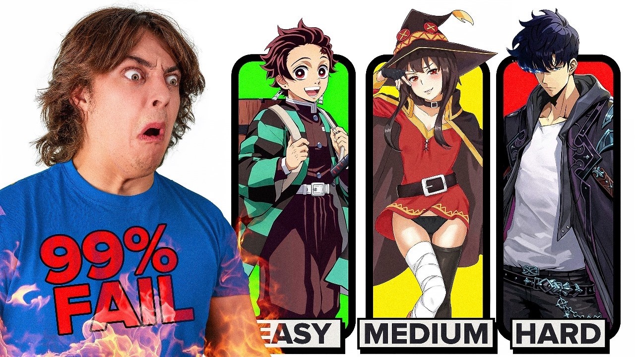 Impossible Anime Quiz, 99% Will FAIL
