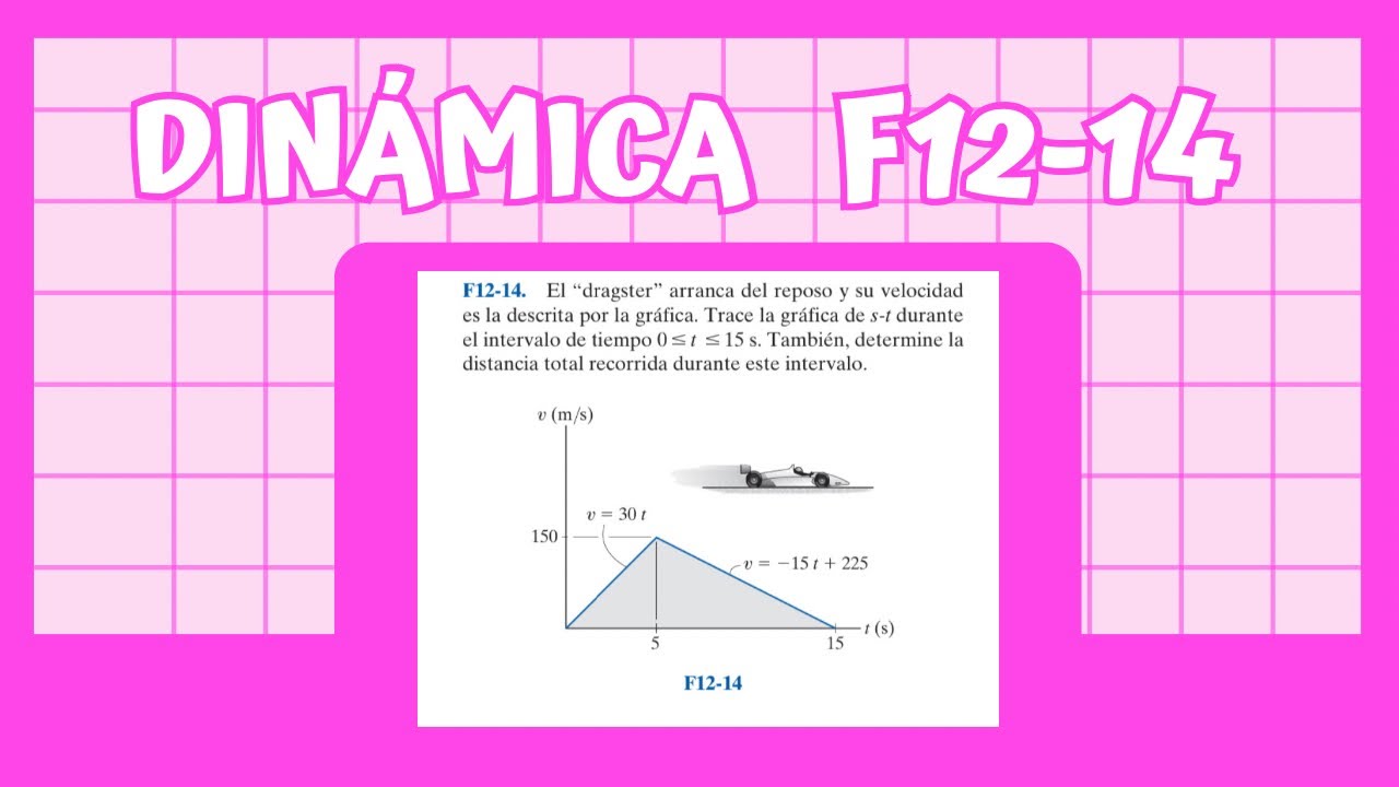 F12-14 HIBBELER DINAMICA EXPLICADO