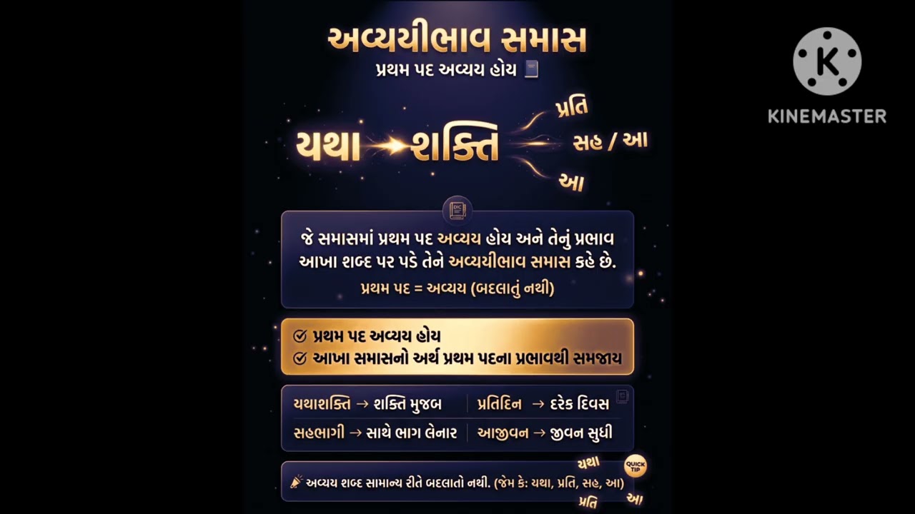 ગુજરાતી વ્યાકરણ સમાસના 8 પ્રકાર#students #exam#motivation#youtubeshorts #trendingshorts#tat#gujarati