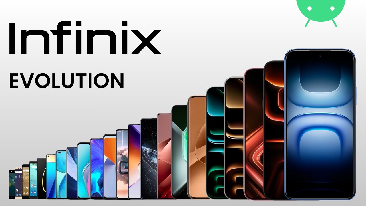 Evolution of infinix | 2016 - 2026