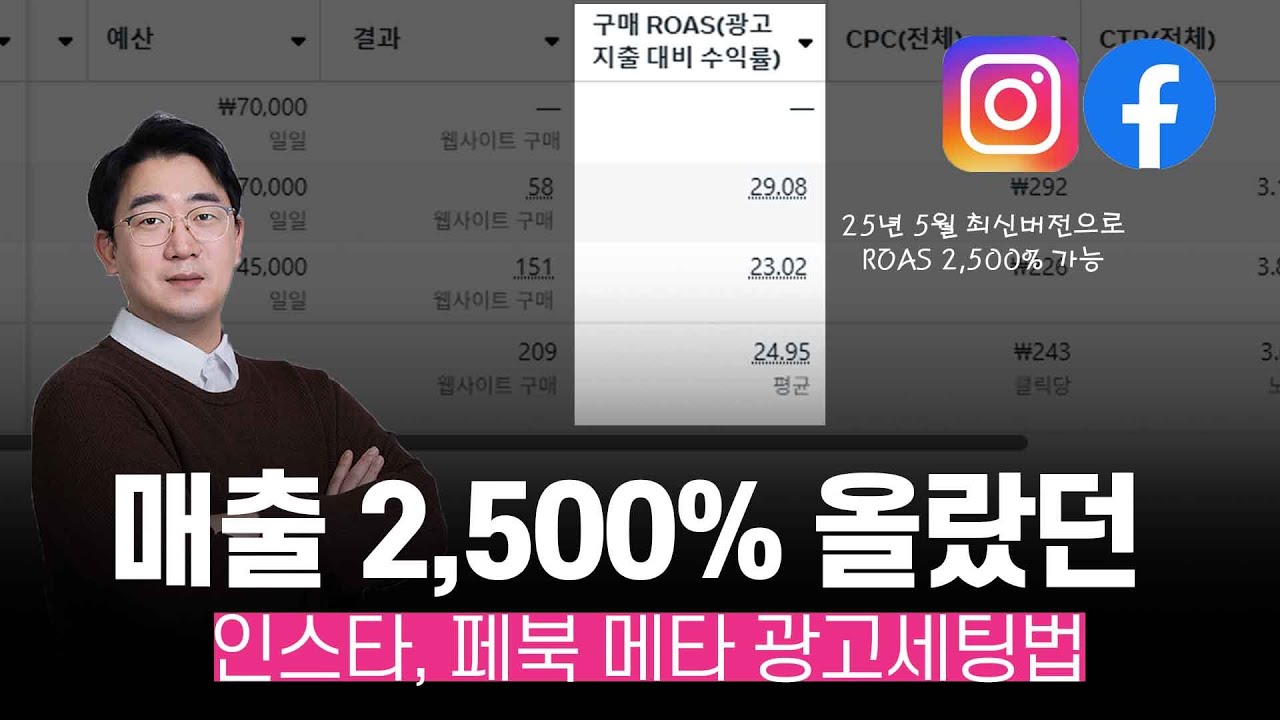 #메타광고 세팅법, 하는법. 바뀐 타겟팅법으로 로아스 2500%만들기 #인스타광고 #페이스북광고
