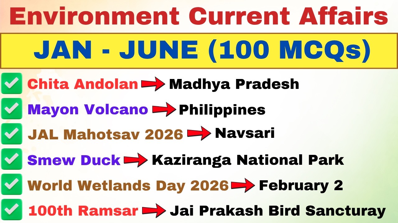 Environment Current Affairs 2026 | Jan&ndash;June | Top 100 MCQs