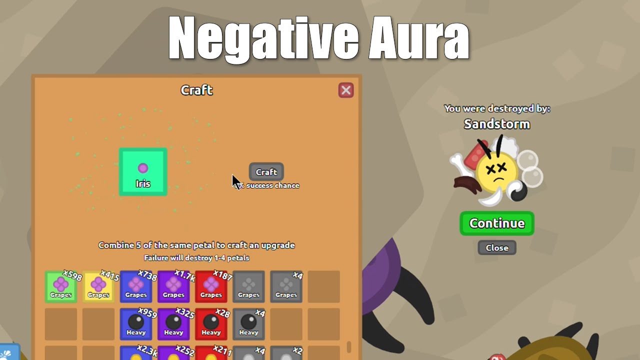 NEGATIVE AURA