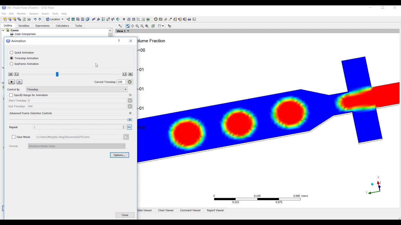 Microfluidics droplet generation demo - ANSYS Fluent