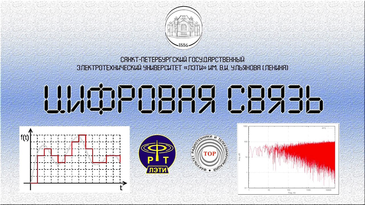 Межсимвольная интерференция.