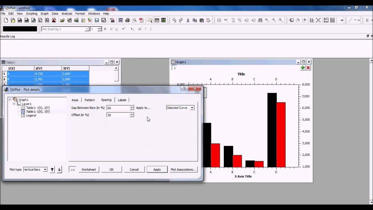 Qtiplot Intro #4:   bar plots, error bars on barplots, scatter plots