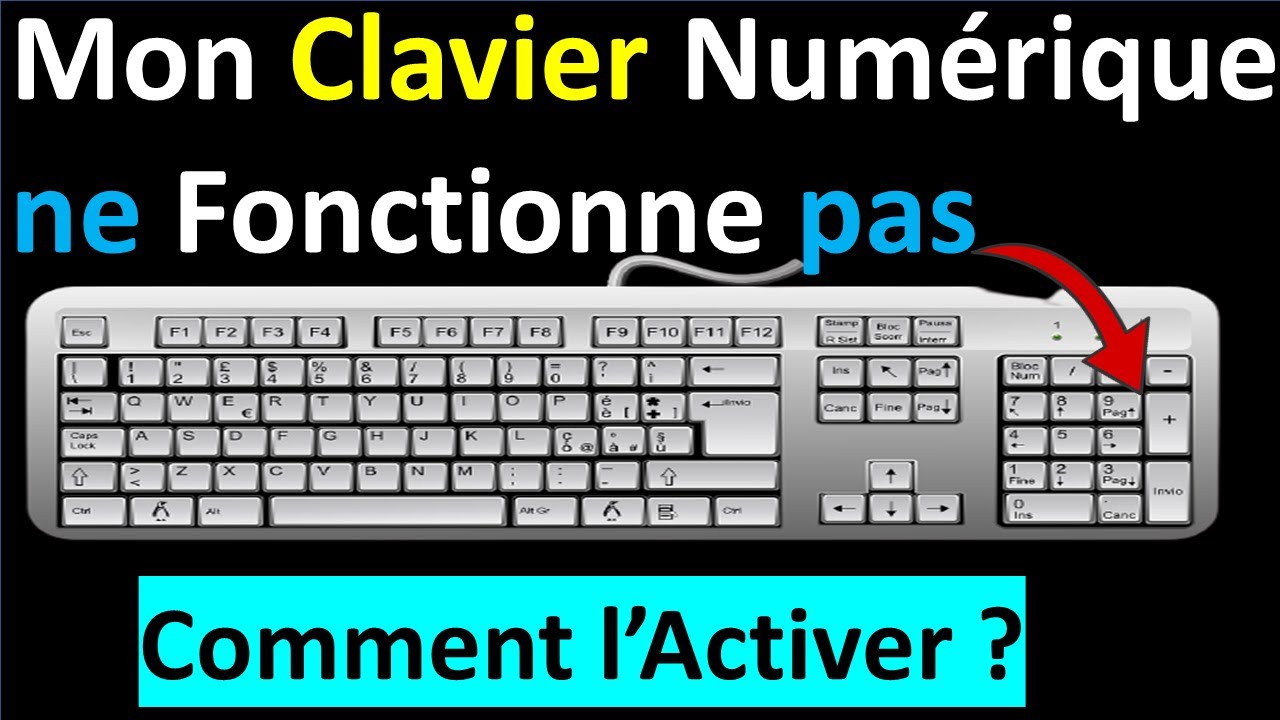 COMMENT ACTIVER LE CLAVIER NUMERIQUE WINDOWS 10