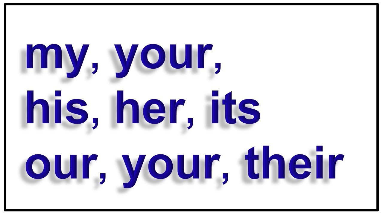 İngilis Dili - Yiyəlik Əvəzlikləri