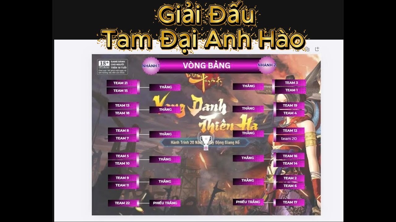 Giải Đấu Tam Đại Anh H&agrave;o 9h30   . - S2 | Trường Giang | Ng&agrave;y 144 .