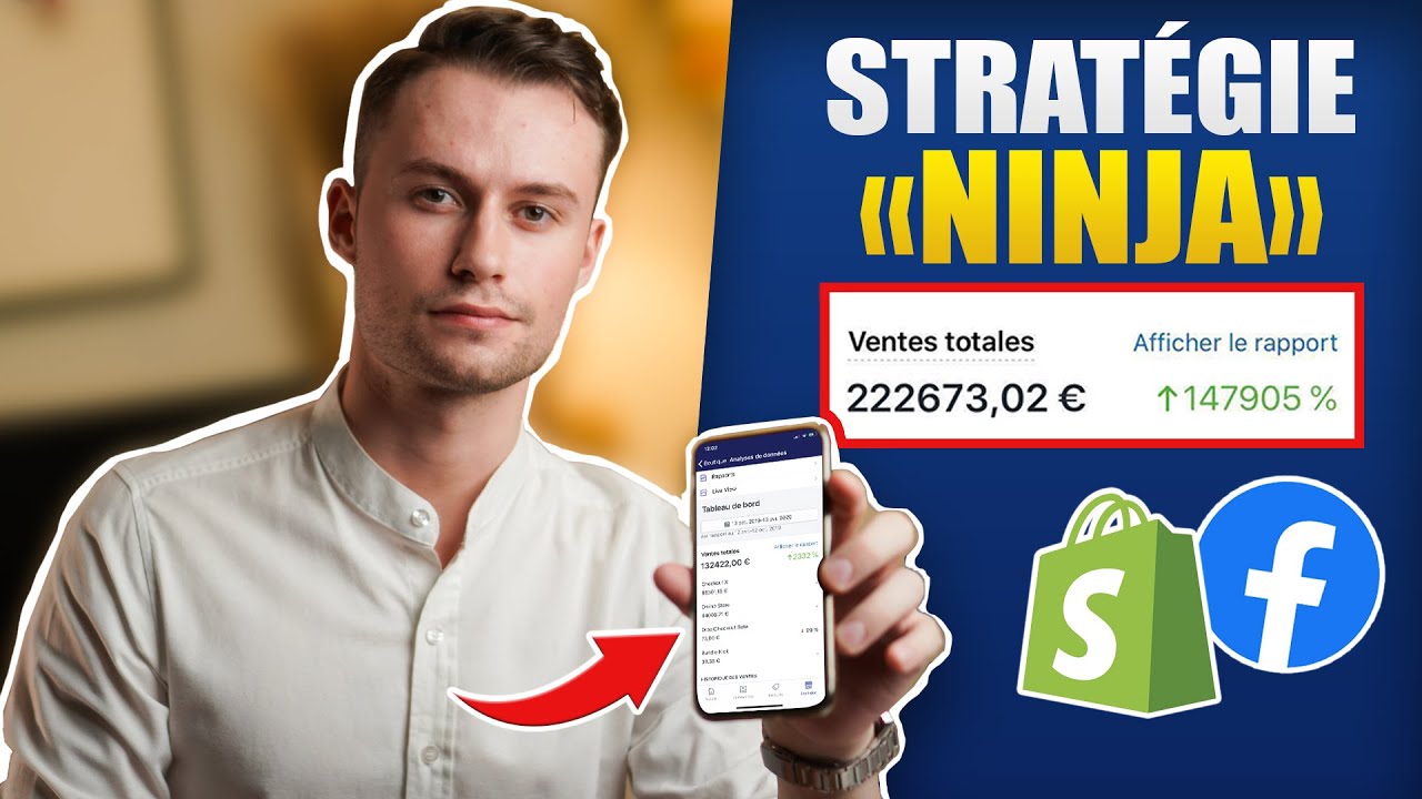 Stratégie Facebook Ads Dropshipping CBO 