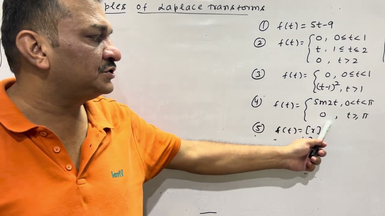 Examples Of Laplace Transforms | Lecture-4