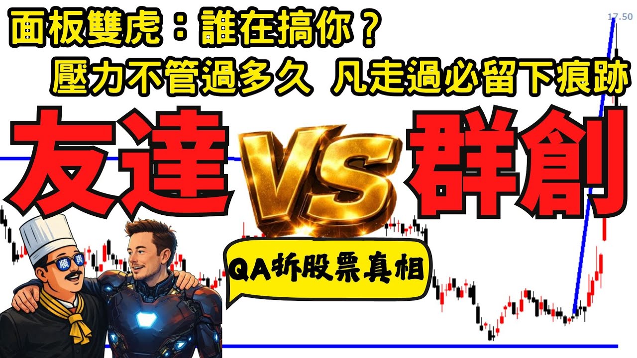 友達(2409) vs 群創(3481)｜面板雙虎誰在「洗散戶」？用壓力區與開低行為抓出高勝率進場段 ｜QA拆股票真相