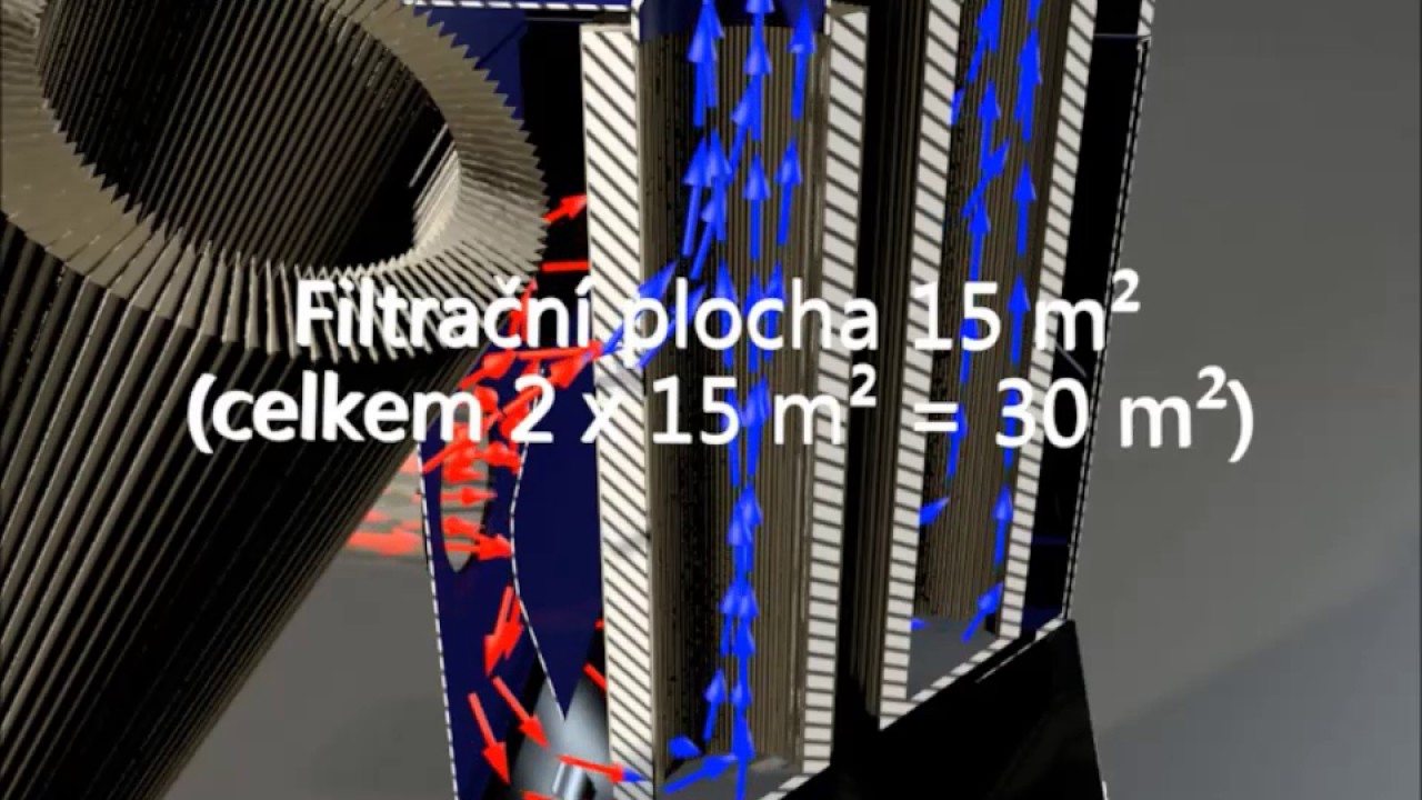 Průmyslov&eacute; odsavače POC-JET - filtrace vzduchu