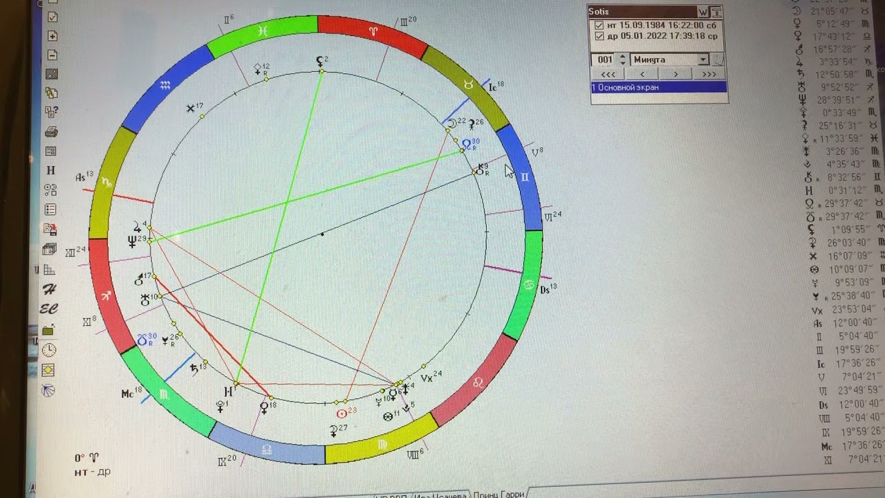 Построение дирекции в астрологической программе на примере гороскопа знаменитого человека.