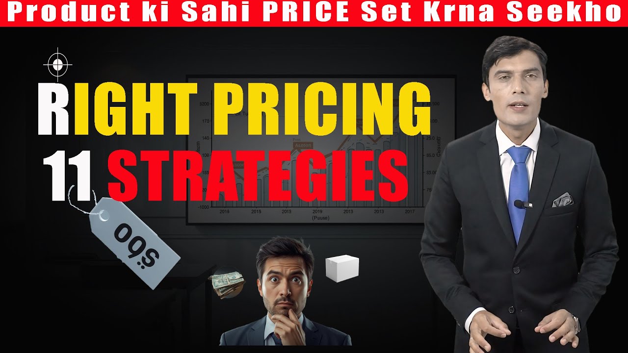 Product Ki Price Kaise Set Karein? | Right Pricing Formula Explained