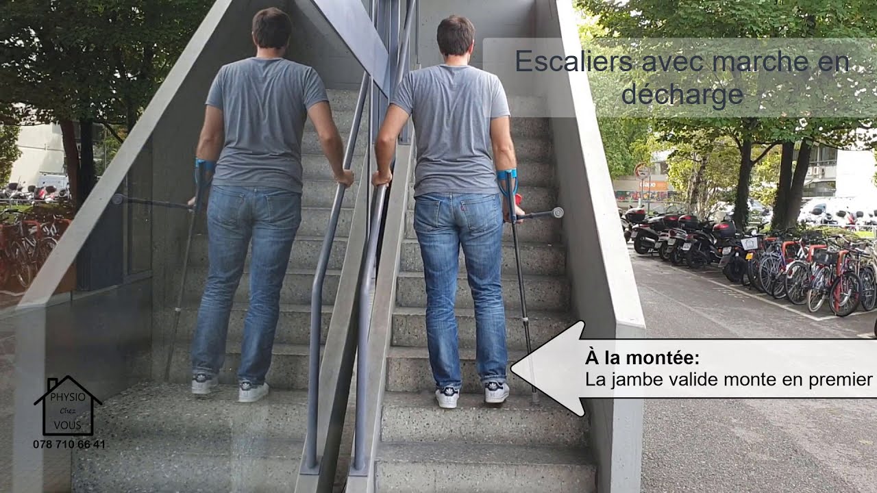 Monter/descendre des escaliers avec des cannes