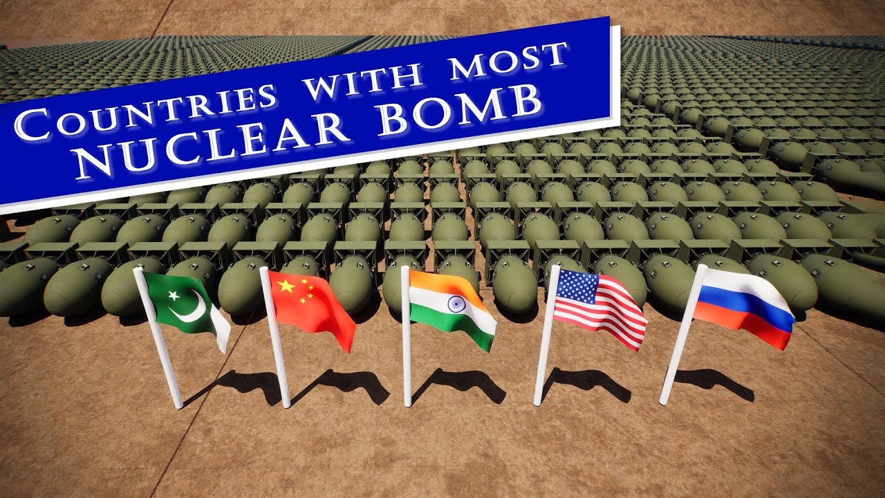 Number of Nuclear Bombs by Country 2025