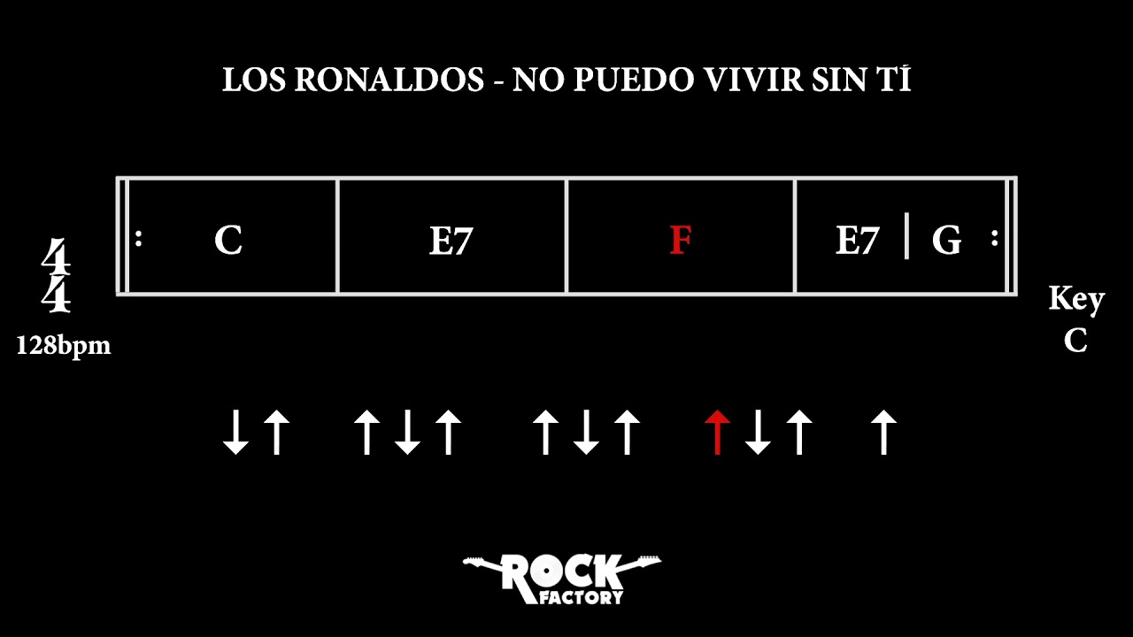 LOS RONALDOS - No puedo vivir sin ti [CHORD PROGRESSION]
