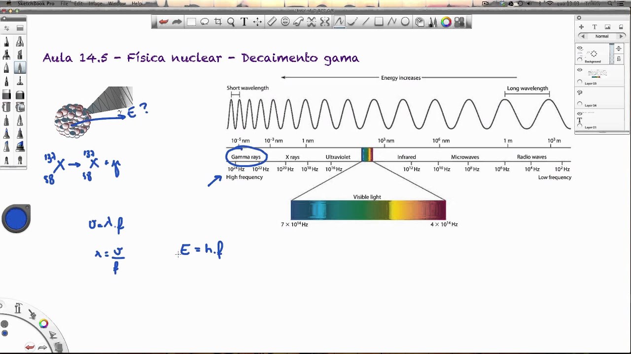 Aula 14.5 - Física Nuclear - Decaimento gama