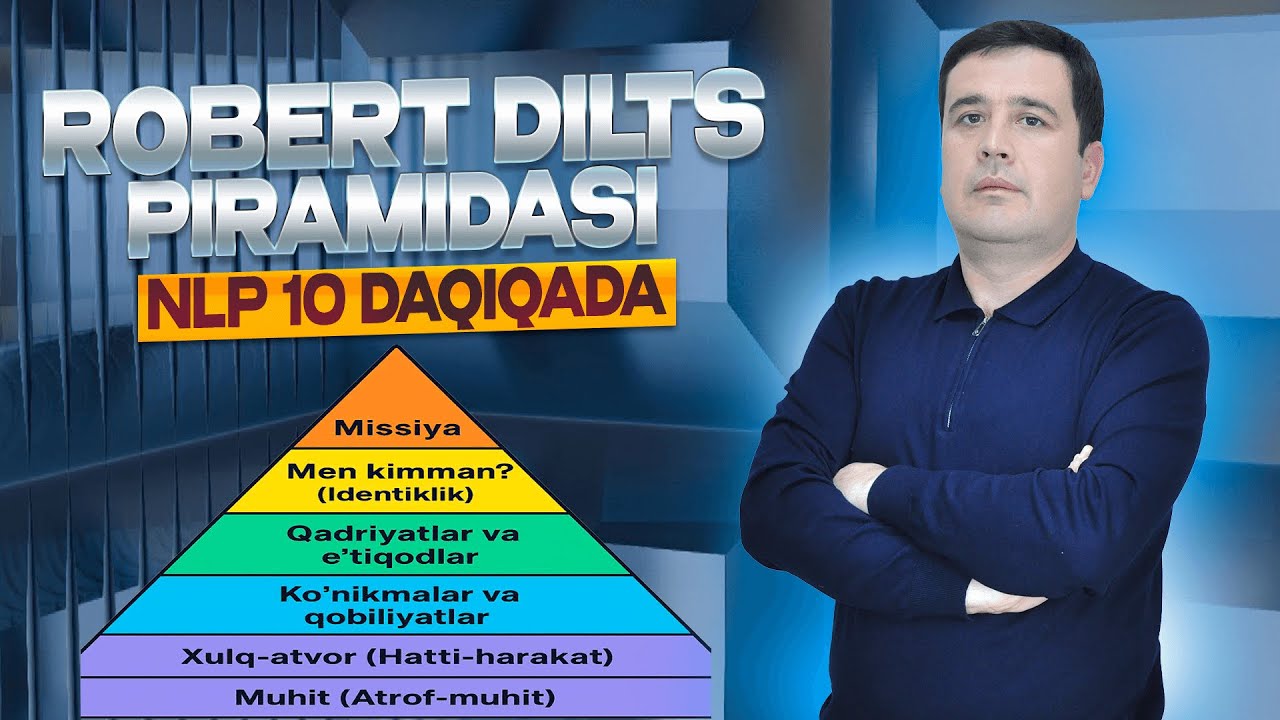 NLP Robert Dilts Piramidasi.. NLP 10 DAQIQADA.