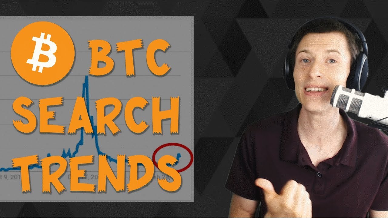 Google Trends: Bitcoin Search
