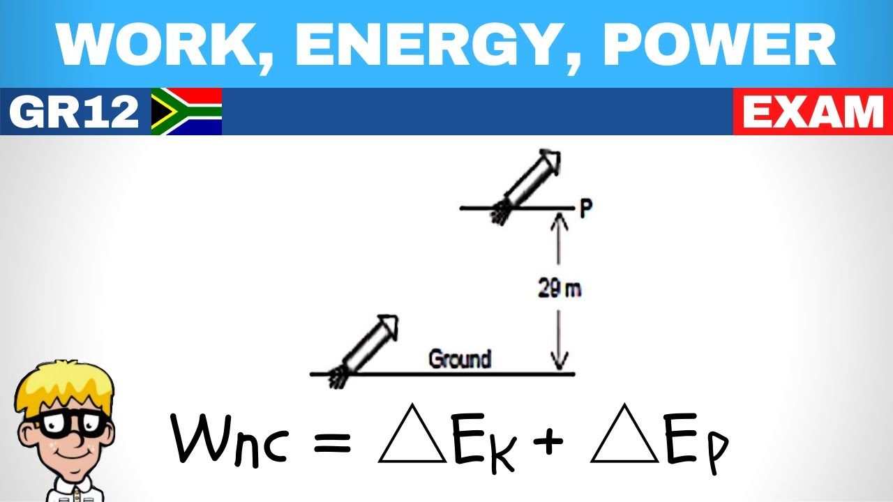 Mechanical Energy grade 12: Exam