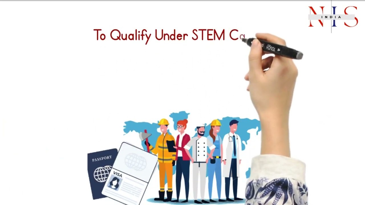 Move to canada _ Express Entry (STEM Category) / Canada Permanent Residency