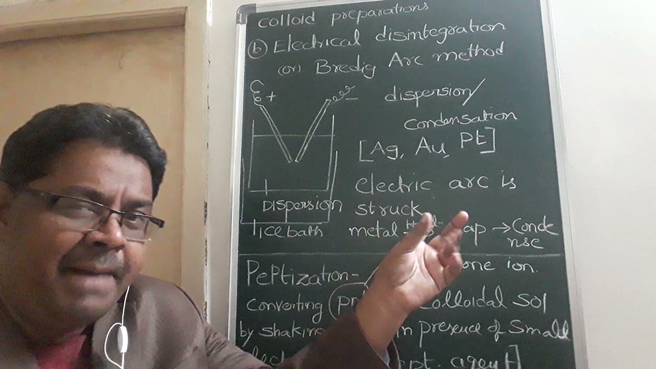 surface chemistry13 colloid preparations, peptisation,bredig arc (English)