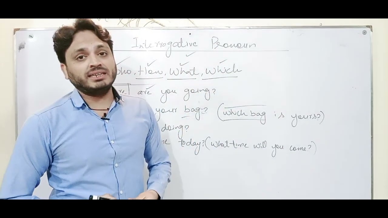 Interrogative Pronoun...By Syed Ali Raza Kazmi