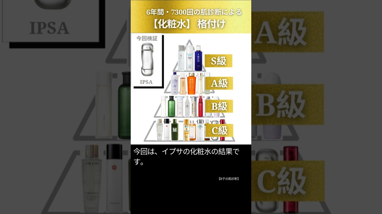 【肌診断で比較】IPSA ザ・タイムR アクアの結果は…？6年間7300回の測定データ公開