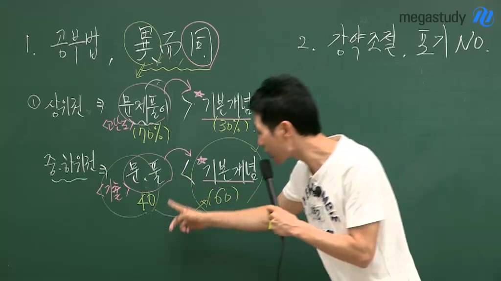 [메가스터디][국어_최인호] 수능 D-90일, 1등급 성공법 - 국어+전영역