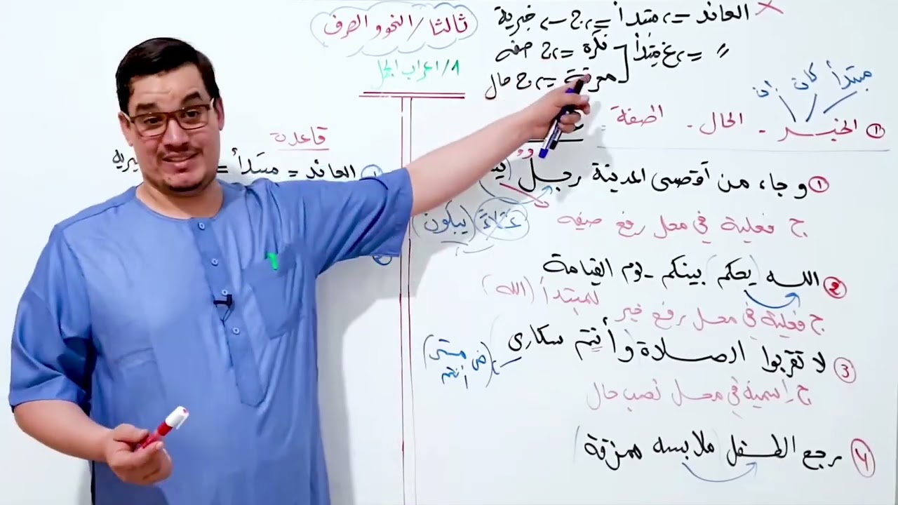 إعراب الجمل باحترافية عالية ( نقطتان في الجيب ) لن تقع في الخطأ بعد اليوم