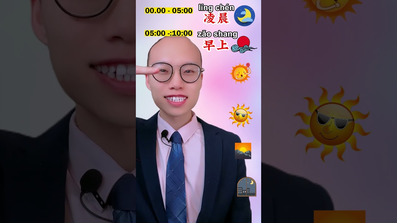 Learn How to Tell Time in Mandarin Chinese🕖| Learn Chinese for Beginners