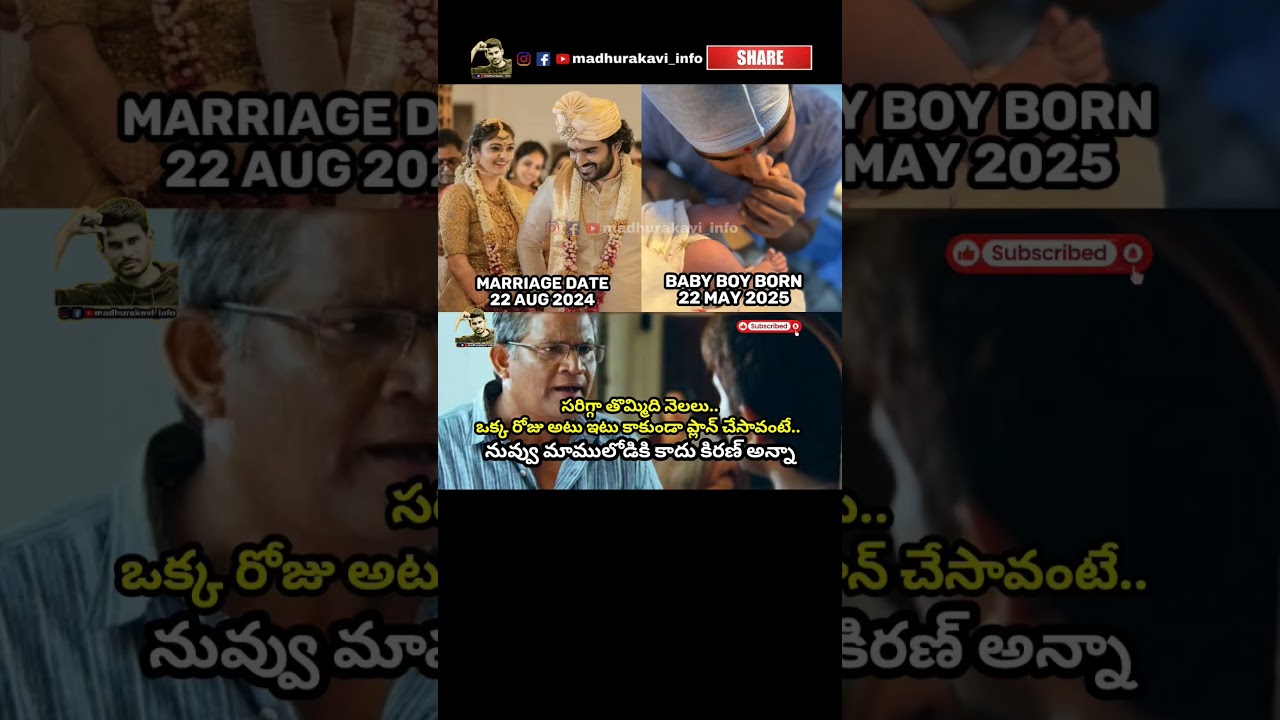 #kiranabbavaram #rahasya #babyboy #born #madhurakavi #telugumemes #trending #tollywood #actor #love