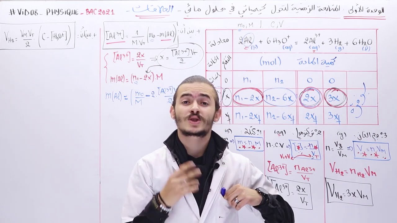 08#_العلوم_الفيزيائية : الوحدة 01 المتابعة الزمنية 
