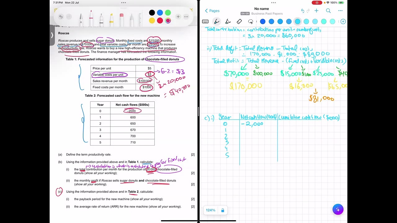 Solving IB Business Management Past Paper: May 2022 Paper 2 Section A: Pt1: calculating profit, ARR