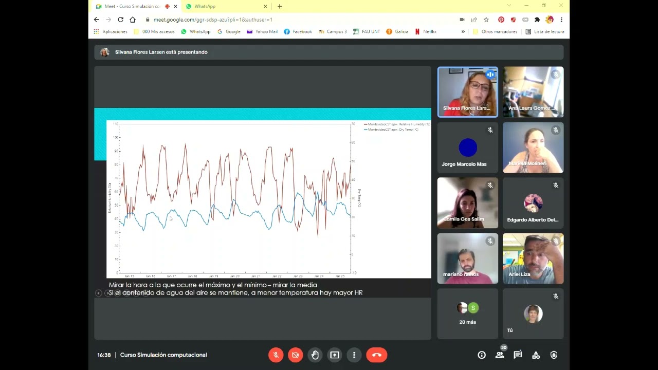 5. EnergyPlus y OpenStudio: archivos de clima EPW. Año típico meteorológico TMY y visor DVIEW