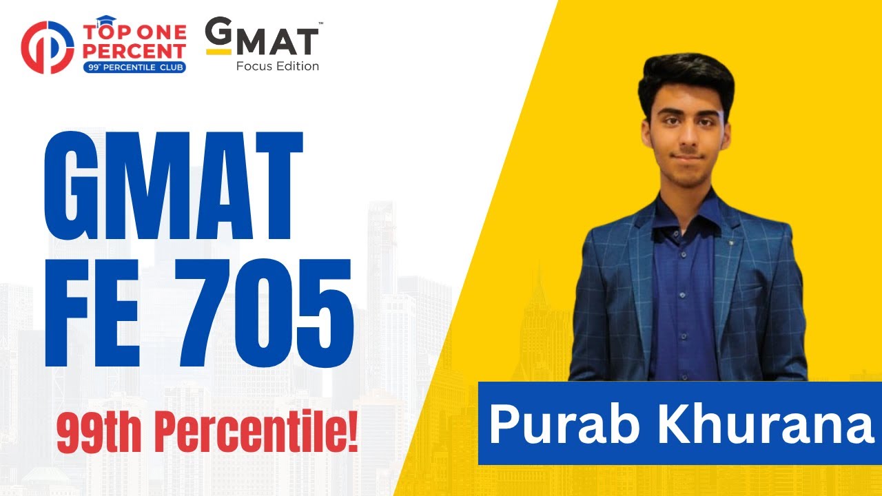 Как Пураб Курана превратил 625 баллов в 705 | Мотивация к GMAT для каждого претендента