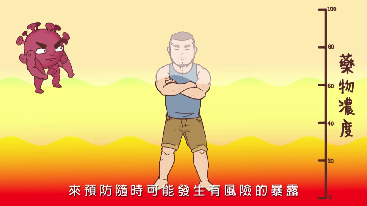 【疾管署】愛滋病-「有備無患PrEP」係蝦米 毛大告訴你妳(2016無厘頭動畫股份有限公司及毛兒)